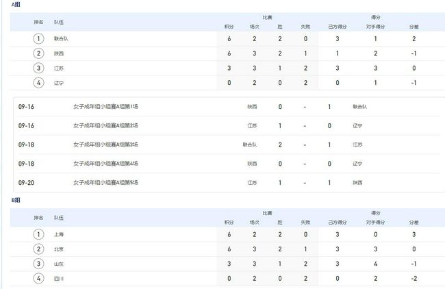 亚洲福利网